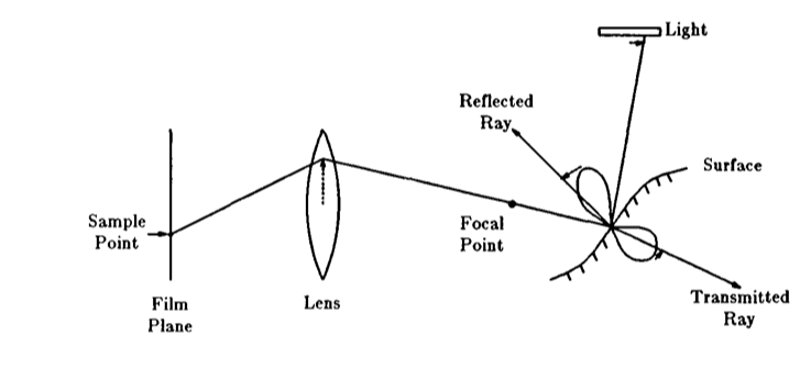 image-20221207154641138
